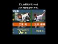【ドラフト1位竹丸和幸】読売ジャイアンツの歴代ドラフト1位を34年間分まとめてみた