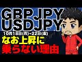 【FXポンド円,ドル円相場観】上昇に乗らない理由｜買いを食い潰す売りに乗るシナリオ｜今週の取引方法｜10月18日(月)からのチャート分析