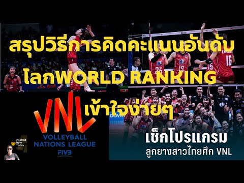 #วอลเลย์บอลหญิงทีมชาติไทย กับสรุปวิธีคิดคะแนนอันดับโลกWorld Ranking เข้าใจอย่างง่ายๆ เนชั่นส์ลีก2022