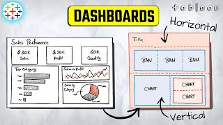 Mastering Tableau Dashboards: Layout Containers Explained | #Tableau Course #137