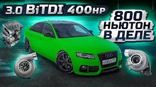 :   Audi a4 3.0 BiTdi quattro  .