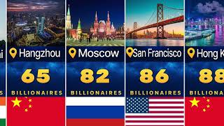 The Cities with the MOST Billionaires in 2026 💰🌎