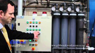 Smart Flow - how we operate