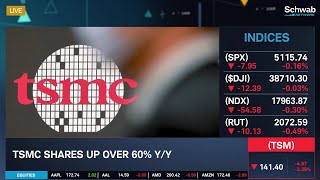 TSMC (TSM) Shares Up Over 60% Y/Y