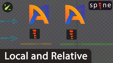 Transform Constraints in Spine | Local and Relative explained