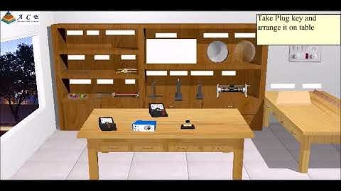 To determine the equivalent resistance of two resistors when connected in series -1