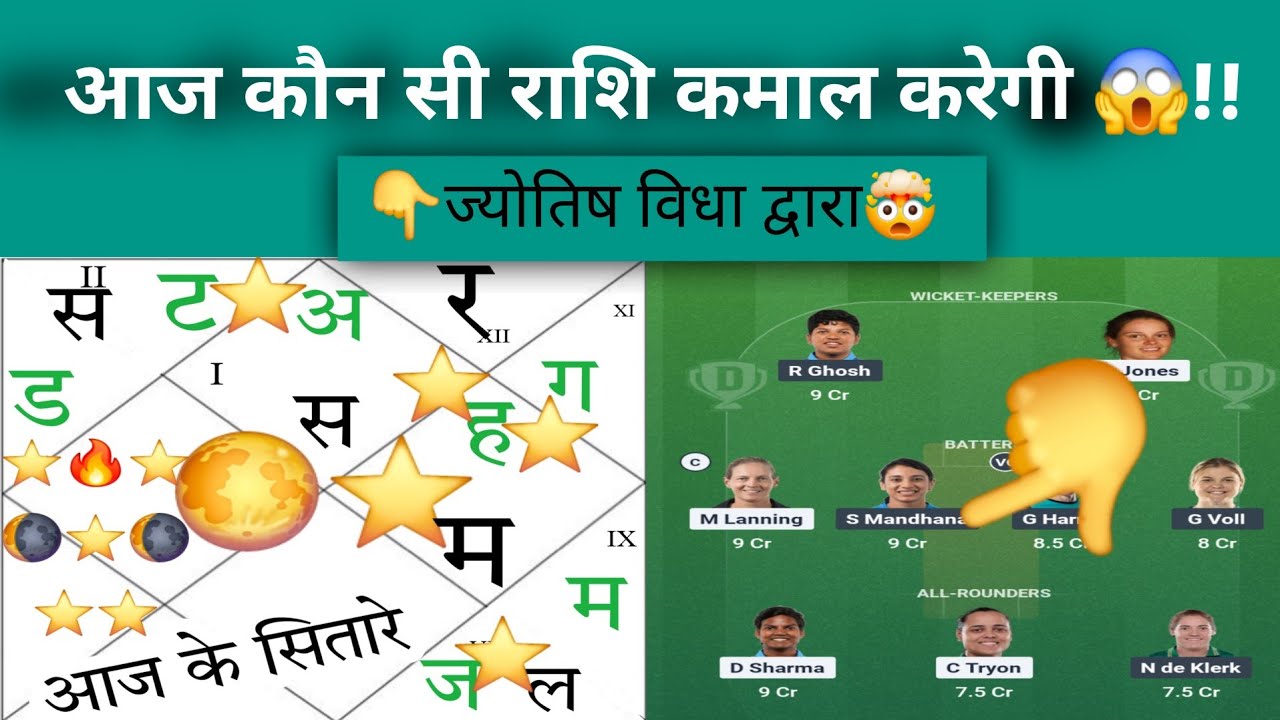 UP w vs RCB w 18th ज्योतिष dream11,prediction | Wpl 2026