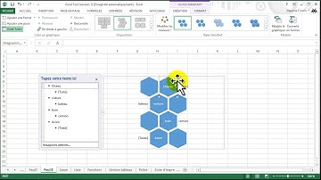Créer des graphiques SmartArt dans Excel 2013
