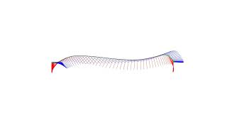 A Detailed Display of Single Step Positioning and Orientation through 6 Degrees of Freedom