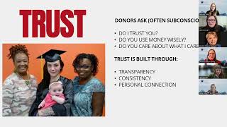 Building Donor Relationships