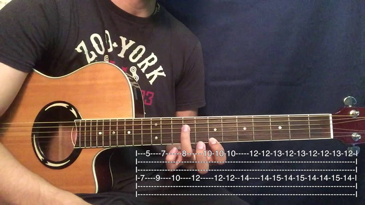 Danza de los Mirlos -  Tutorial Guitarra