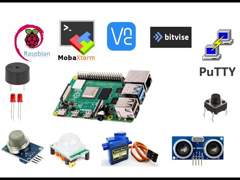 7 Accessing Raspberry pi 4 remotely using Putty(Part 7)