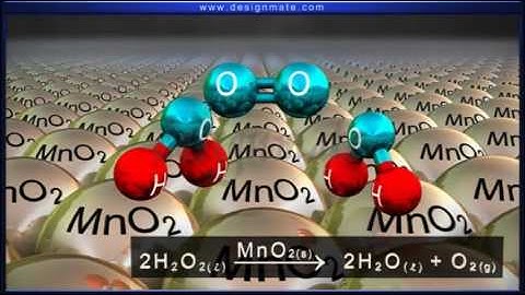 Preparation of Oxygen from Hydrogen Peroxide