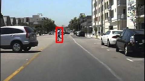 Pedestrian Detection