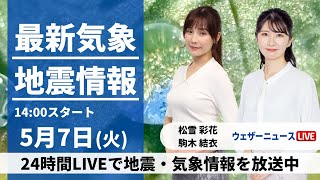 ウェザーニュース - 【LIVE】最新気象・地震情報 2024年5月7日(火)／連休明けは東日本、北日本で雨〈ウェザーニュースLiVEアフタヌーン・松雪彩花・駒木結衣〉