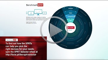 MWC Shanghai 2018: 5G, AI, VR, and the XPRTs