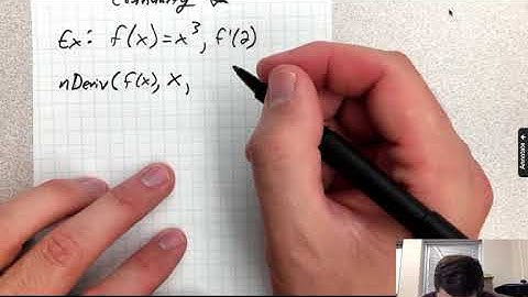 AP Calculus - When the Derivative Fails to Exist