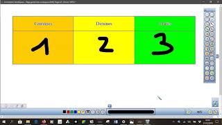Utiliser la capture d’écran Workspace