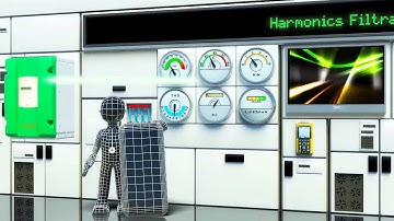 PowerSines SinuMEC (Motor Efficiency & Control)