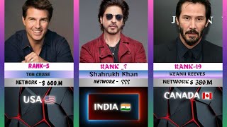 50 richest actors in the world  2025