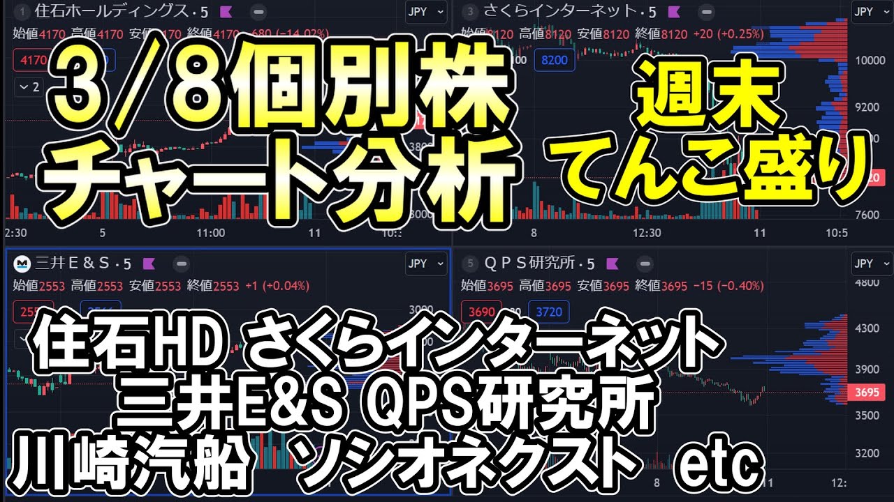 住 石 ホールディングス 掲示板