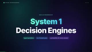 System 1 Decision Engines Explained (e.g. Jev & Laya)