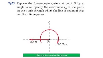 043 Engineering Mechanics : Statics (Ch 2 )/ Solved Problems / ( الميكانيك الهندسي ) حل مسائل ستاتيك