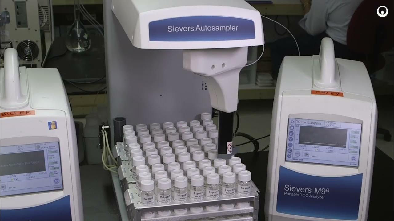 Successful cleaning validation with the sievers toc analyzer youtube
