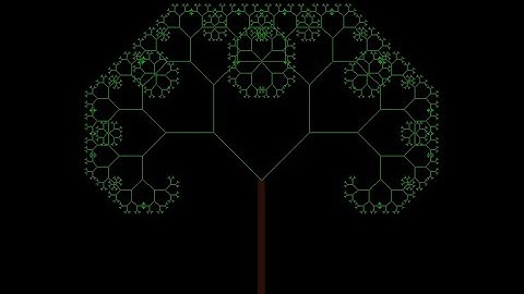 Arbol Fractal en c++
