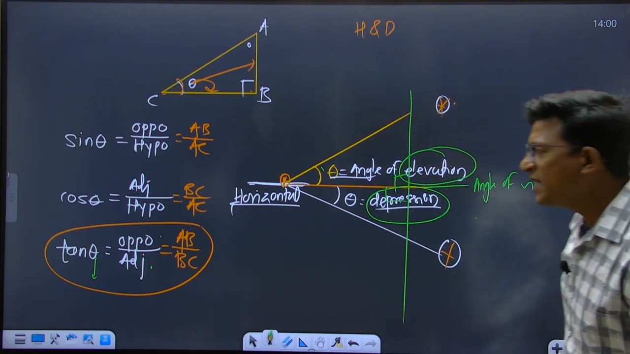 “Height & Distance Made Easy | 10th ICSE Board Exam Questions”