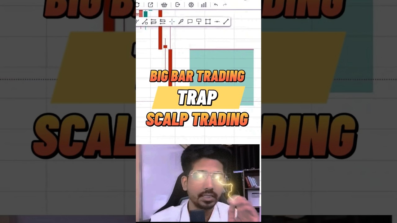🔥Bigbar Candle Trading Strategy 