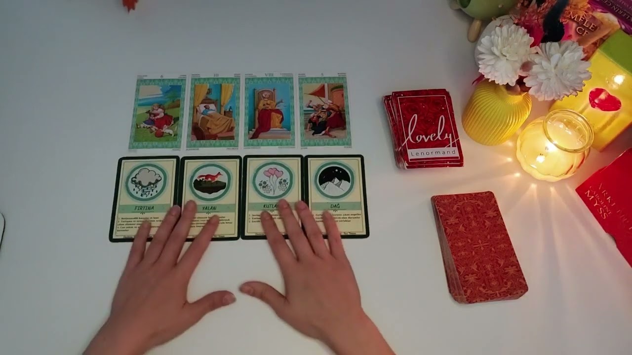 Neden Sessiz ? İletişim Kurmak İstiyor Mu ? 💌