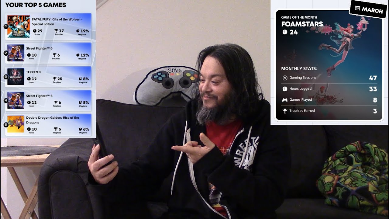 Mark's Playstation Wrap Up 2025