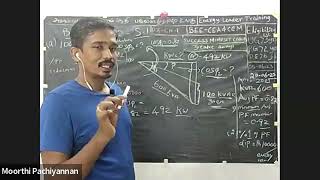 BEE-P3-CH-1- Book back questions - L1 Calculation