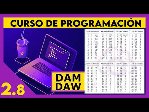 JAVA: Char y boolean + ASCII + UNICODE  ☕ DAM - DAW