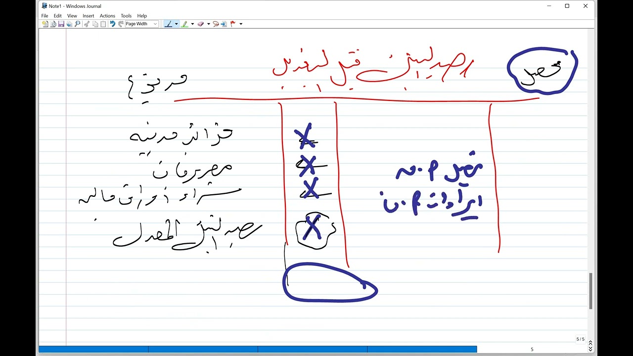 الفصل العاشر (الجزء العملى) الفرقة التانيه
