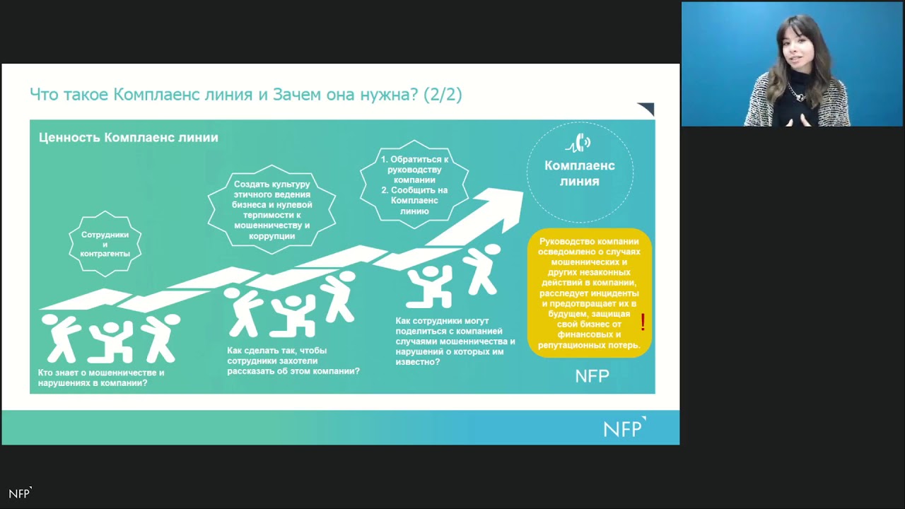 Комплаенс линия - что это и зачем она нужна вашей компании / nfp2b.ru ...