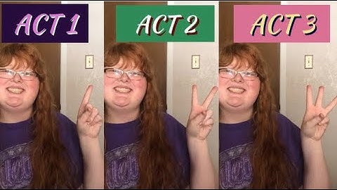 3 Act Story Structure|Story Structure Basics|KB709