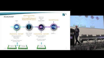 An Update on the European Processor Initiative