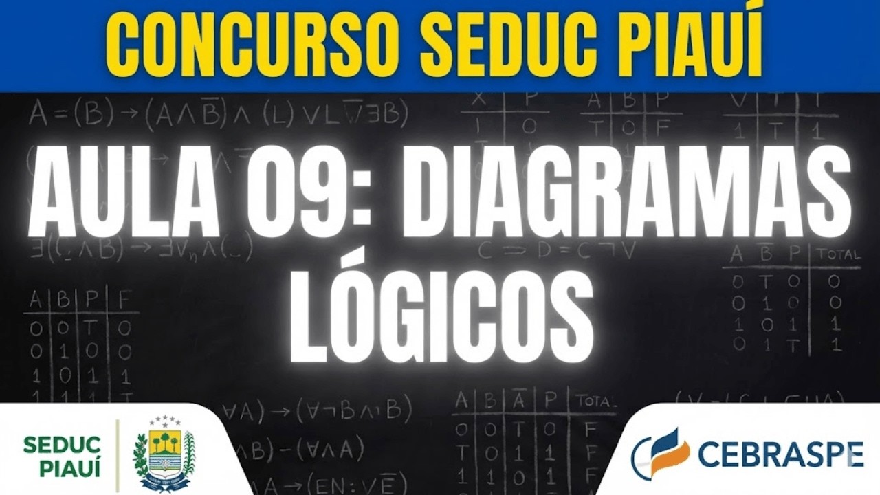 CONCURSO PIAUÍ - SEDUC - Aula 09: RLM DIAGRAMAS LÓGICOS - Matemática da Banca CEBRASPE