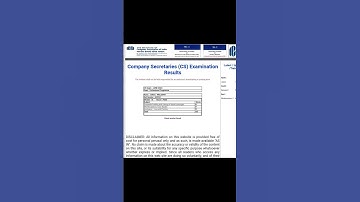 I cleared CS exams ❤️#icsi #motivation #youtubeshorts #viralvideo #shorts #trending #career #video