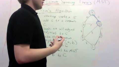 Advanced Graph Theory for Programming Competitions
