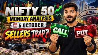 Nifty 50 Analysis for Monday | 05 October 2026 | BTST Nifty 50 | Nifty 50 | Trading