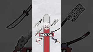 Who has the Strongest Weapon in JJK? #shorts Who has the Strongest Weapon in JJK? #shorts