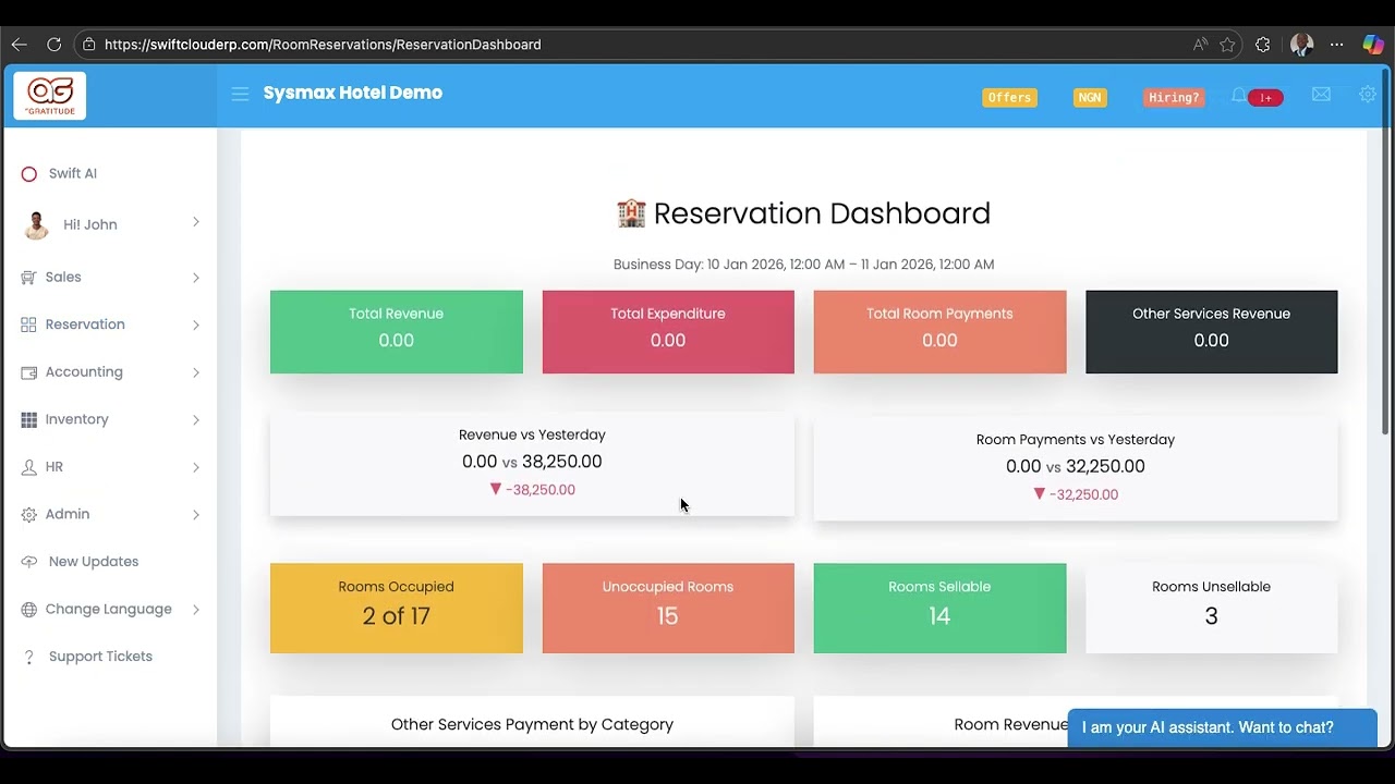 Swift Cloud Hotel Management Software Update