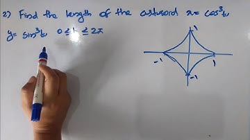 PARAMETRIC CURVES [CLASS 6](For second semester BSc complementary mathematics)