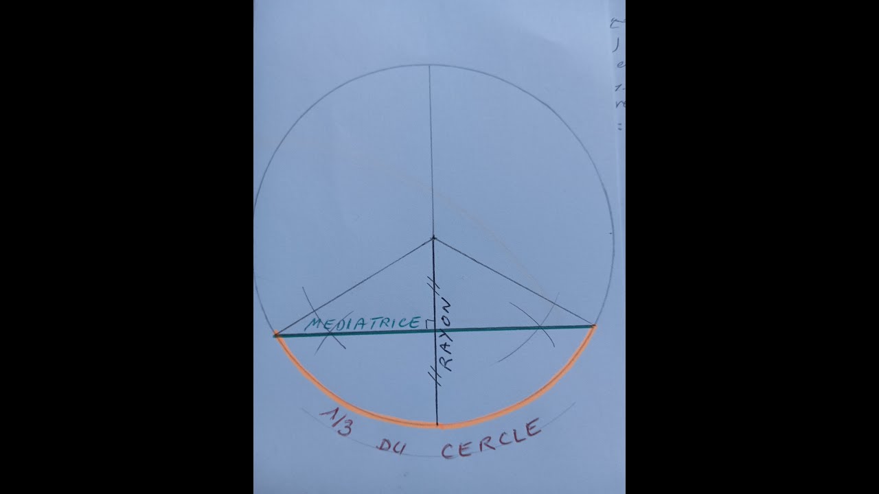 LE SENIAIRE DE MATHEMATIQUES