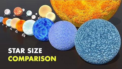 Star Size comparison 2025 | 3D Animation of planets