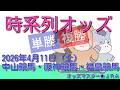 4/18(土)JRA 時系列オッズ 単勝 複勝 中山競馬・阪神競馬・福島競馬