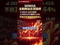 主動式ETF 00982A 報酬率驚人,2月除息預告!連兩次填息超強紀錄